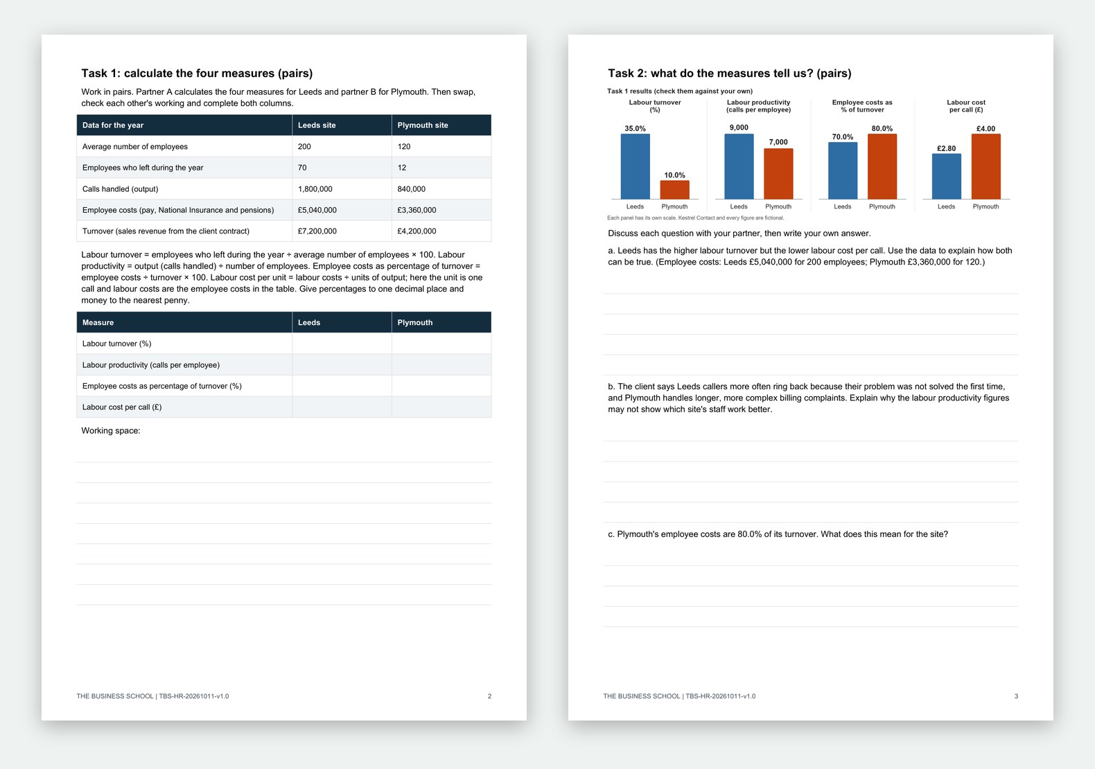 The first student pages of HR Data: Which Contact Centre Site Gets the Retention Budget?