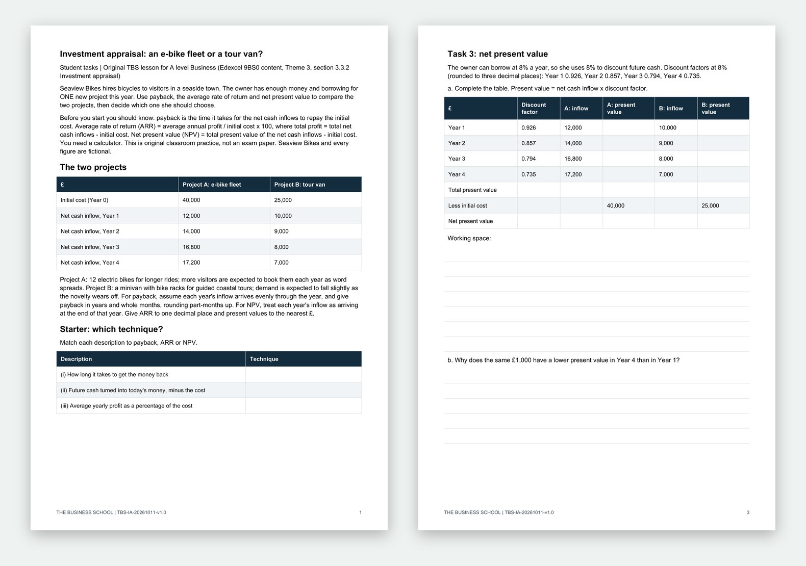 The first student pages of Investment Appraisal: an E-bike Fleet or a Tour Van?
