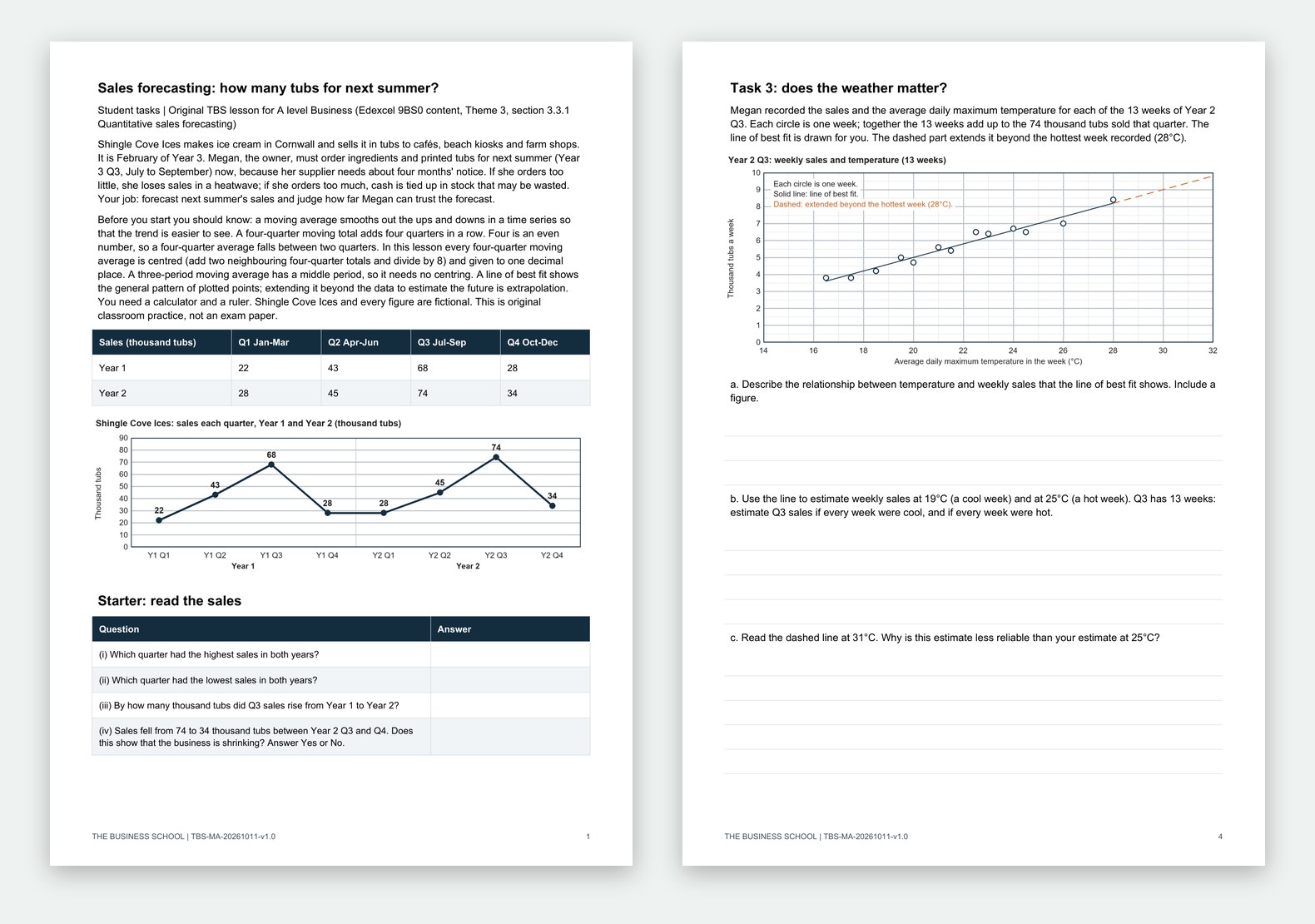 The first student pages of Sales Forecasting: How Many Tubs for Next Summer?