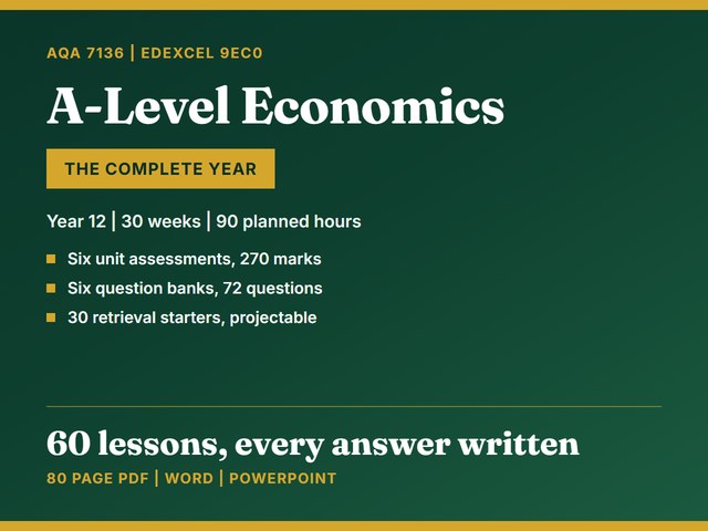 A-Level Economics: The Complete Year 12, the pack cover