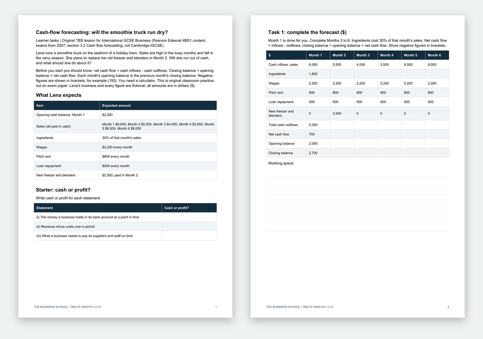 The first student pages of Cash-flow Forecasting: Will the Smoothie Truck Run Dry?